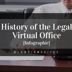 History of the Legal Virtual Office [Infographic]