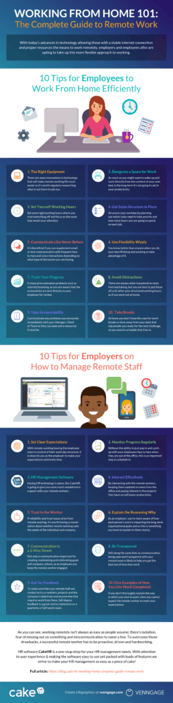 Working From Home As A Solo Or Small Firm Lawyer 101 [Infographic ...