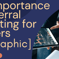 The Importance of Referral Marketing for Lawyers [Infographic]